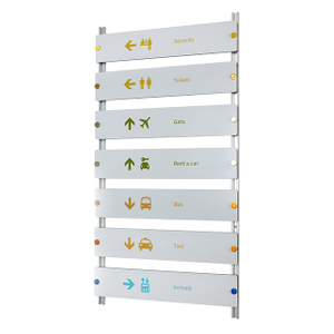 Sign Standoffs On Rails